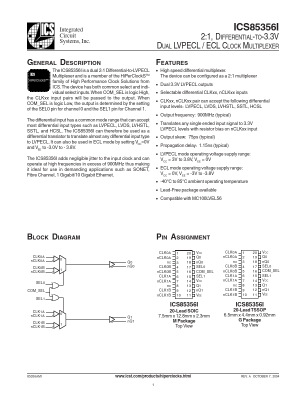 ICS85356I