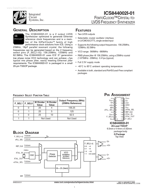 ICS844002I-01