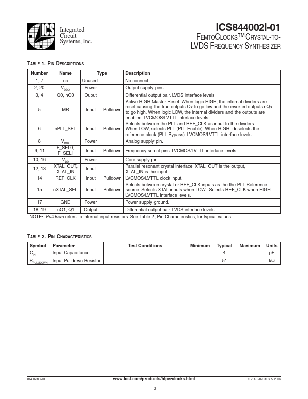 ICS844002I-01