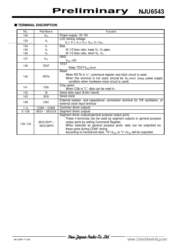 NJU6543