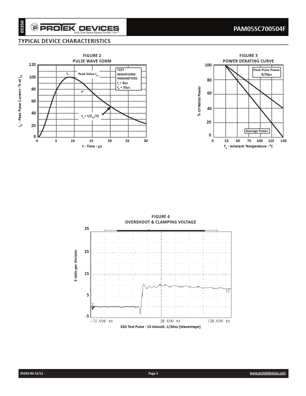 PAM05SC700504F