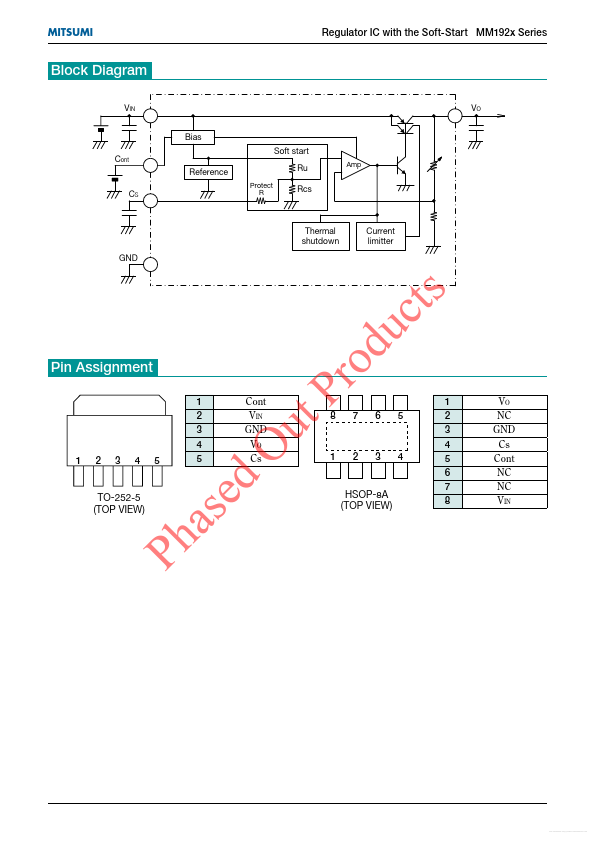 MM1921E