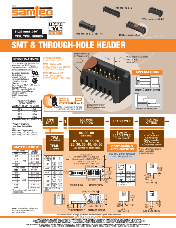 TFM-110-01-L-D-RE1-WT