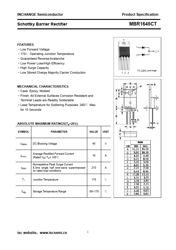 MBR1645CT