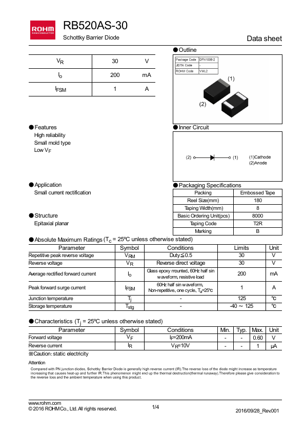 RB520AS-30