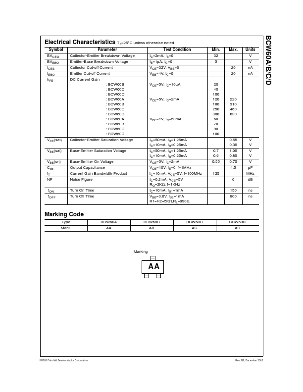 BCW60C