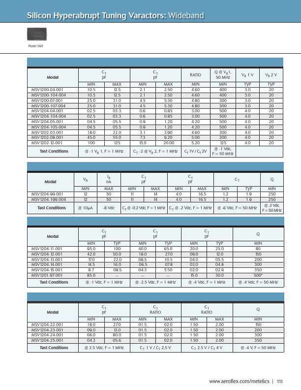 MSV1200-104-004