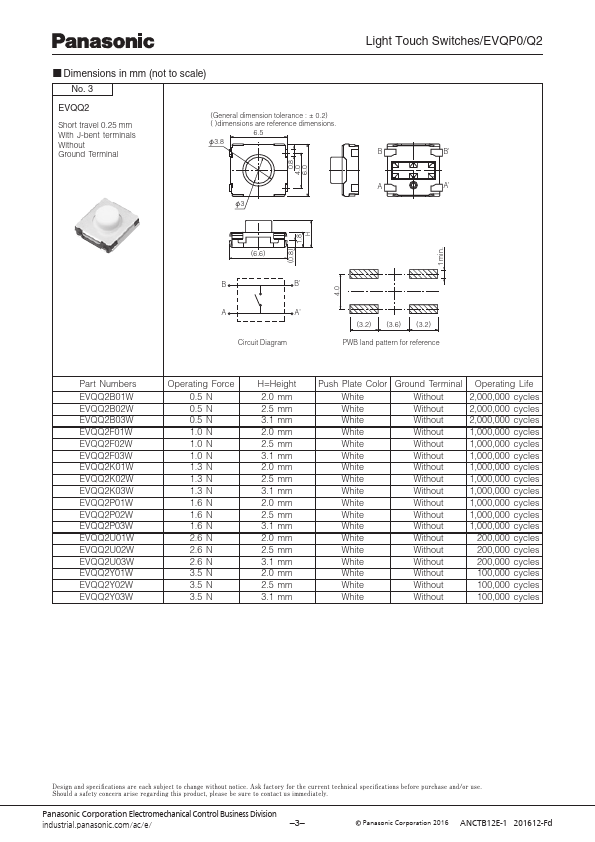 EVQQ2202W