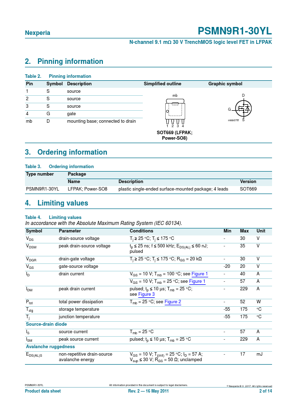 PSMN9R1-30YL