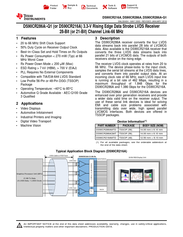 DS90CR216A-Q1