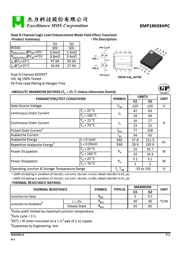 EMP19K03HPC