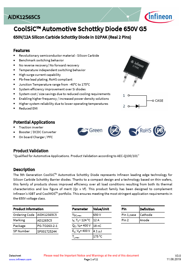AIDK12S65C5 Datasheet Preview
