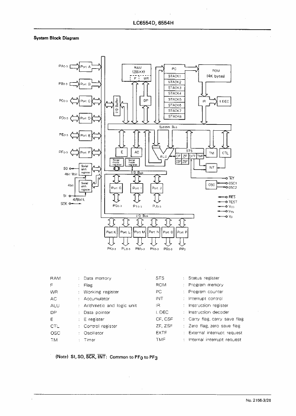 LC6554D