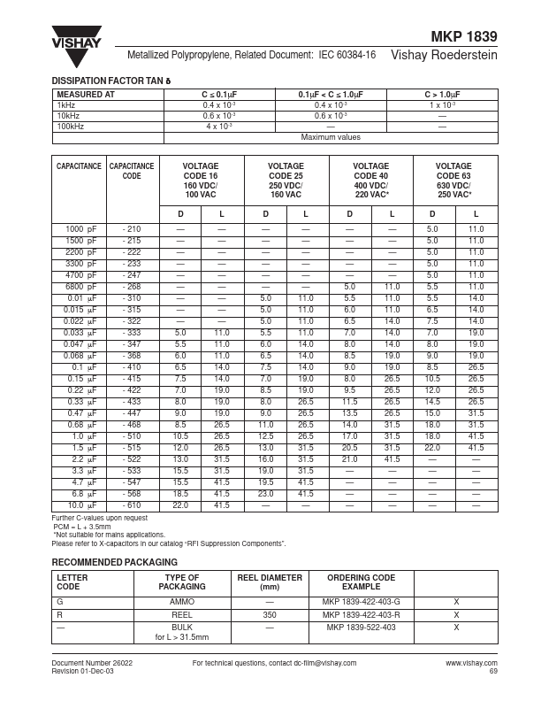 MKP1839-522-403