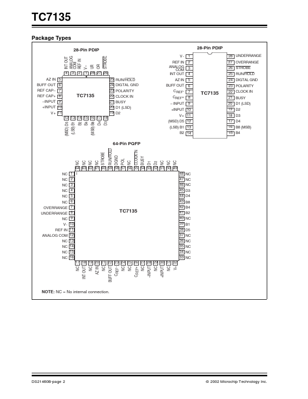 TC7135