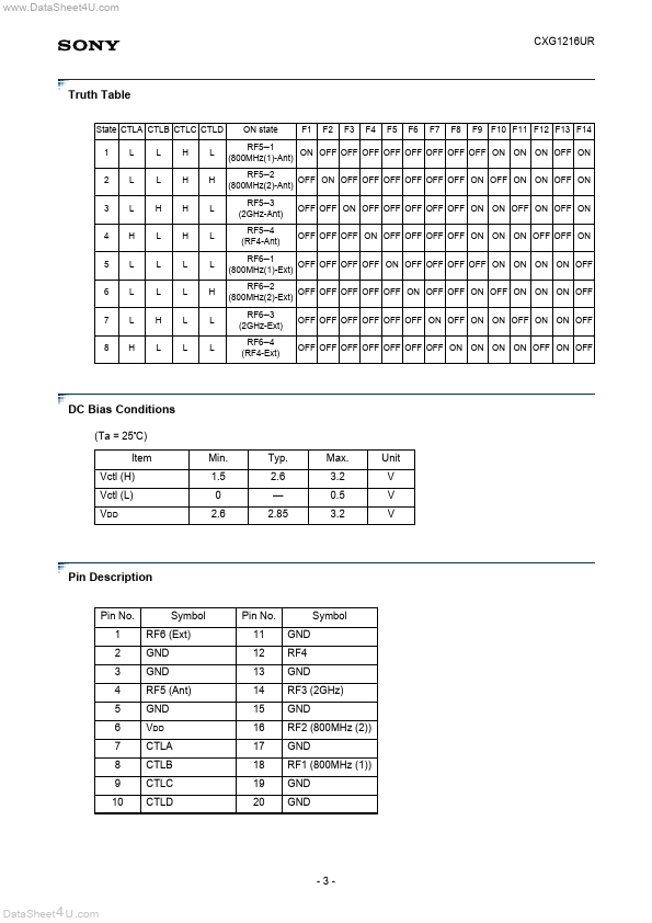 CXG1216UR