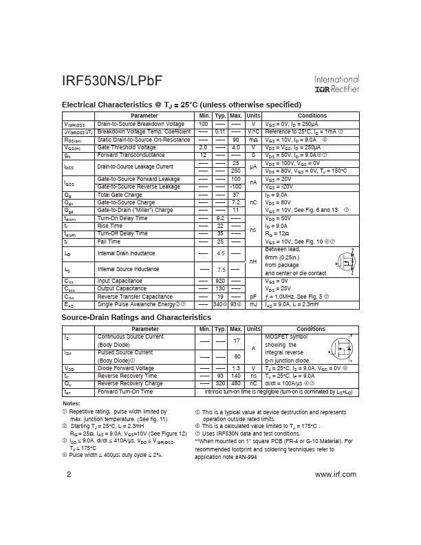 IRF530NLPBF