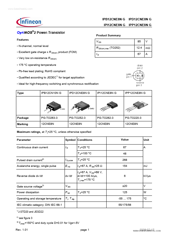 IPP12CNE8NG