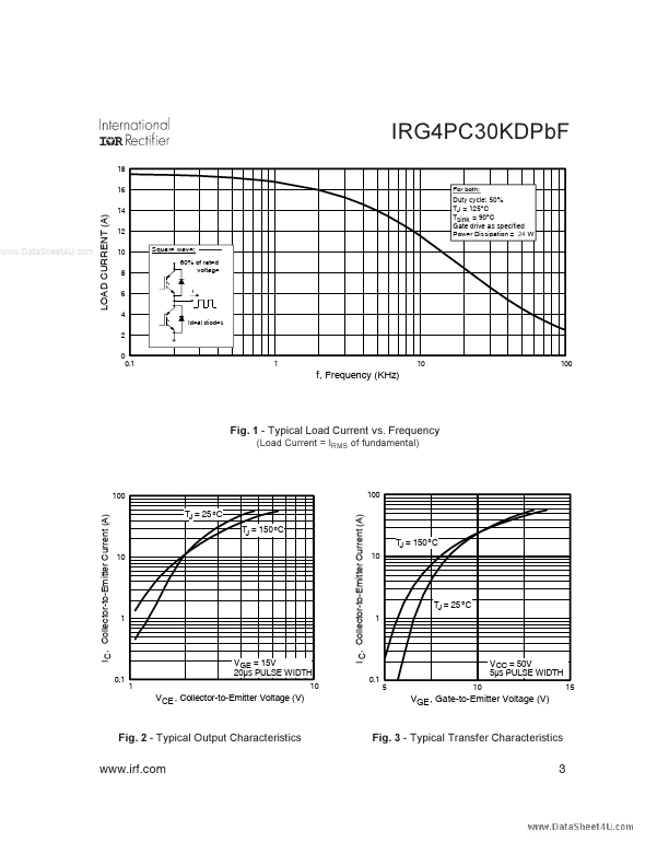 IRG4PC30KDPBF