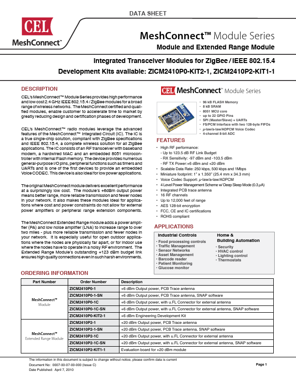 ZICM2410P2-KIT1-1