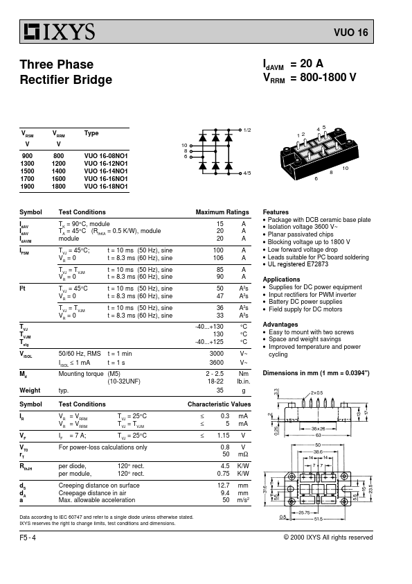 VUO16-16NO1