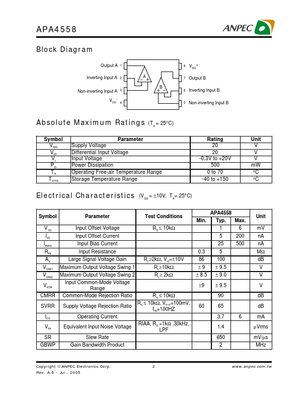 APA4558