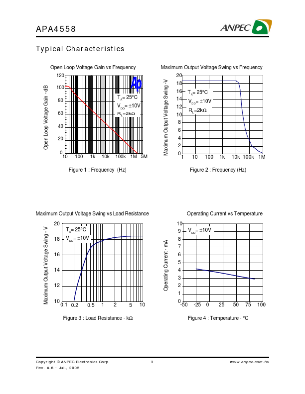 APA4558