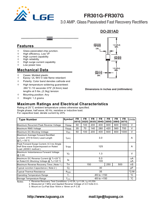 FR306G