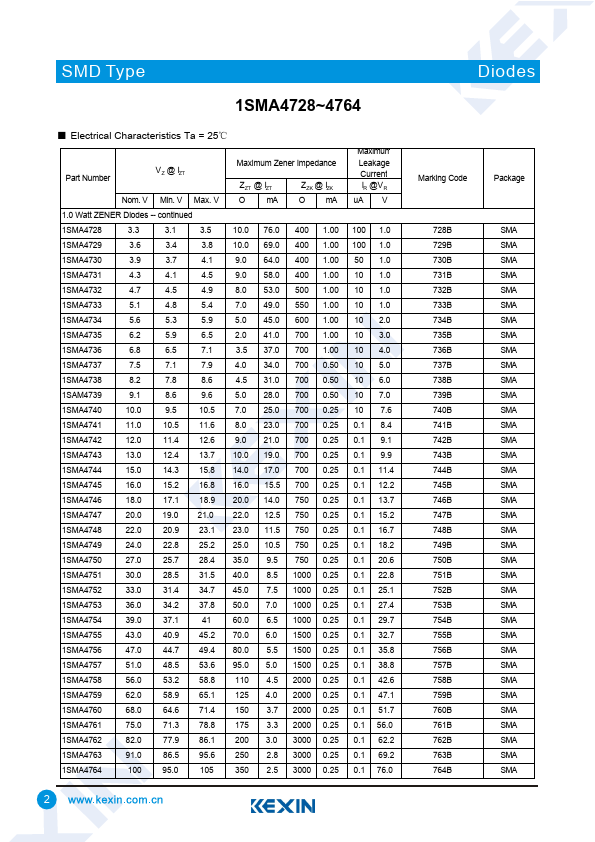 1SMA4734