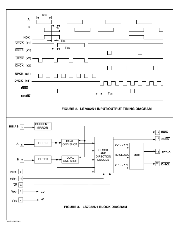 LS7082N1