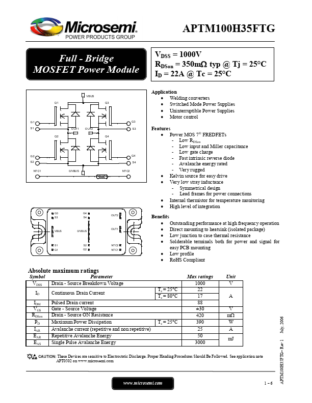 APTM100H35FTG