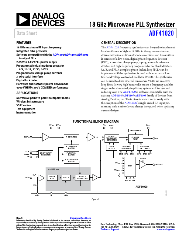 ADF41020