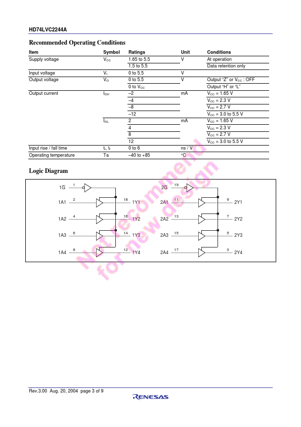 HD74LVC2244A