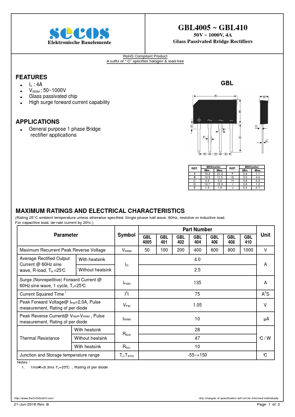 GBL402