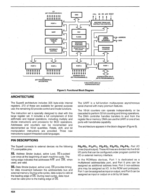 Z8800