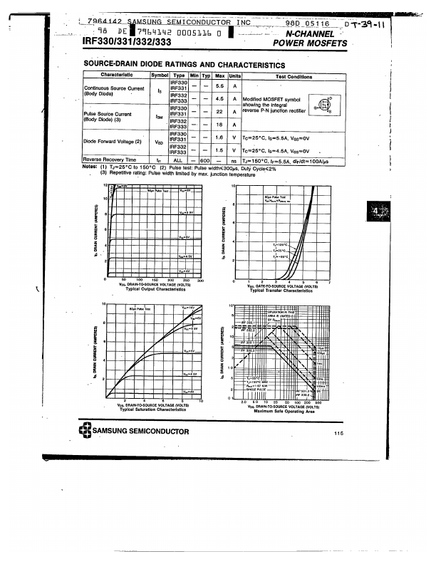 IRF330