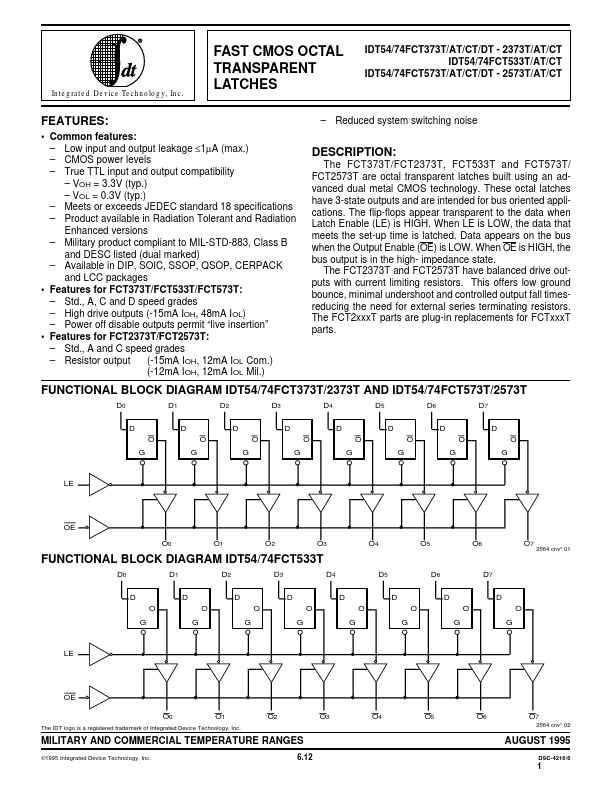 IDT54FCT573DT