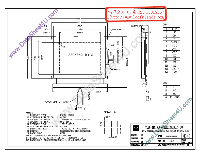 TM320240BCD