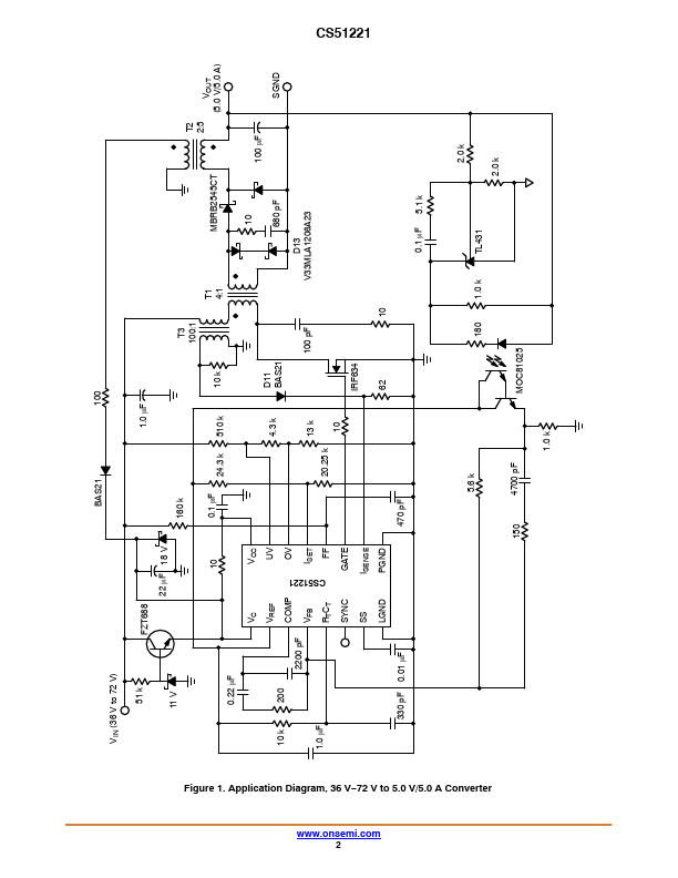 CS51221