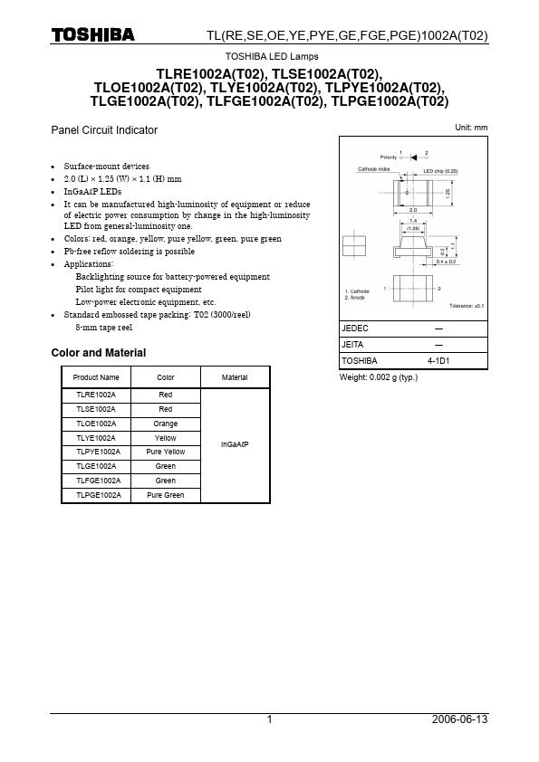 TLPGE1002A