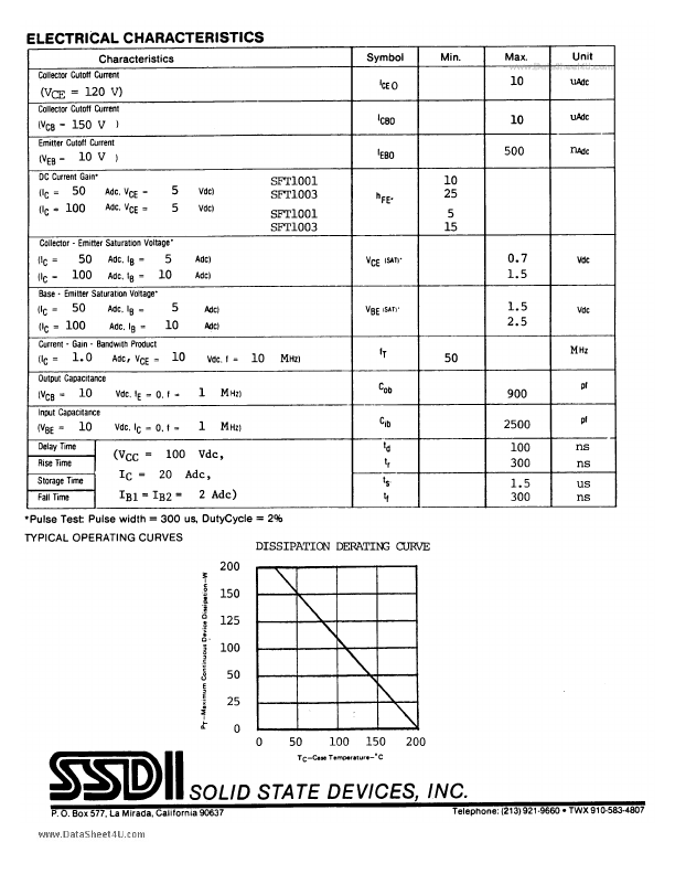 SFT1003