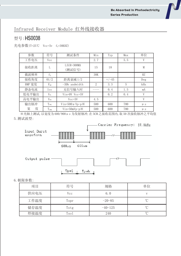 HS0038