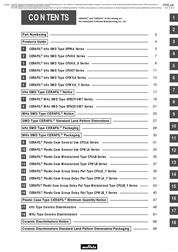 CDBLB455KCAX18-B0