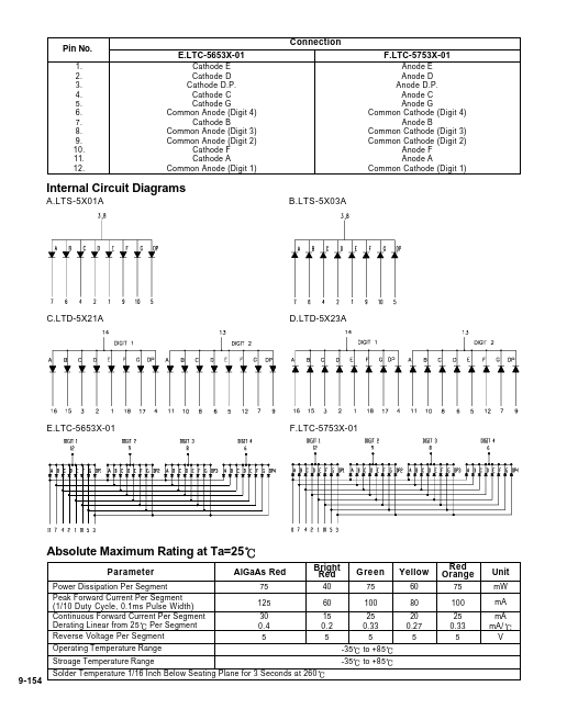 LTS-5003AWC