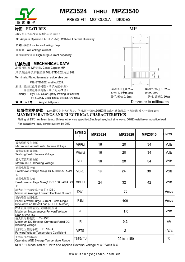 MPZ3524