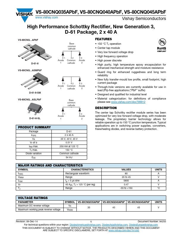 VS-80CNQ035APbF