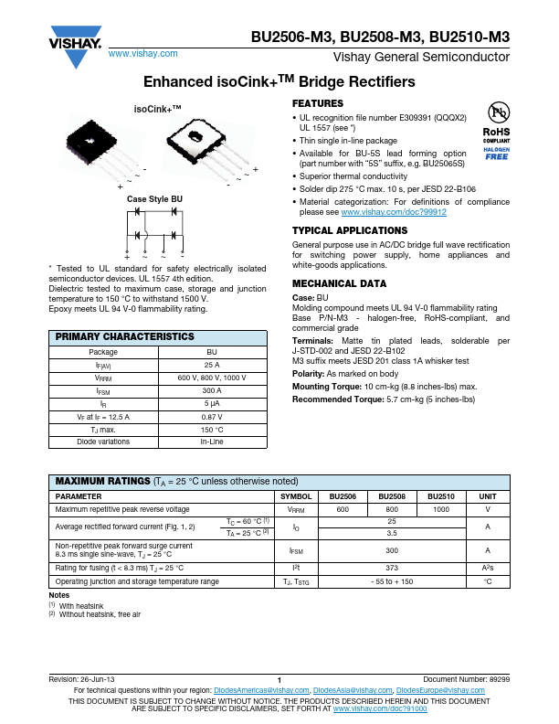 BU2506-M3