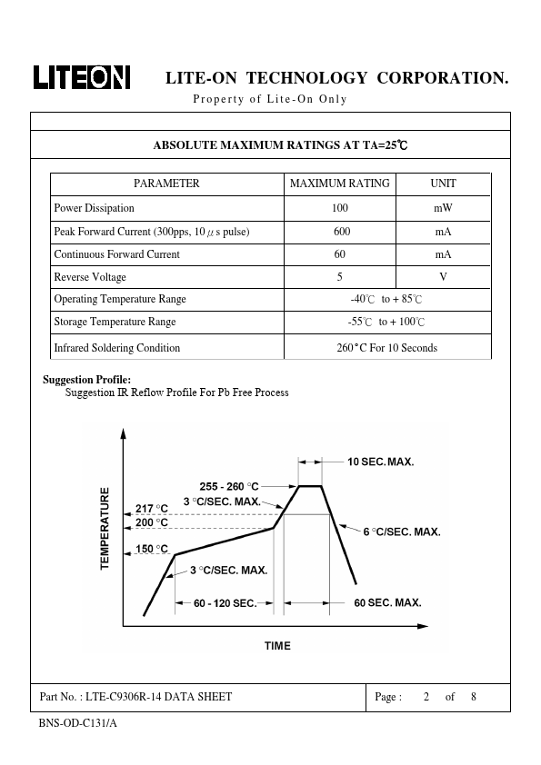 LTE-C9306R-14