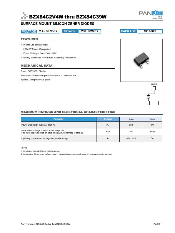 BZX84C27W