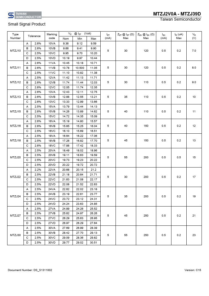 MTZJ7V5A